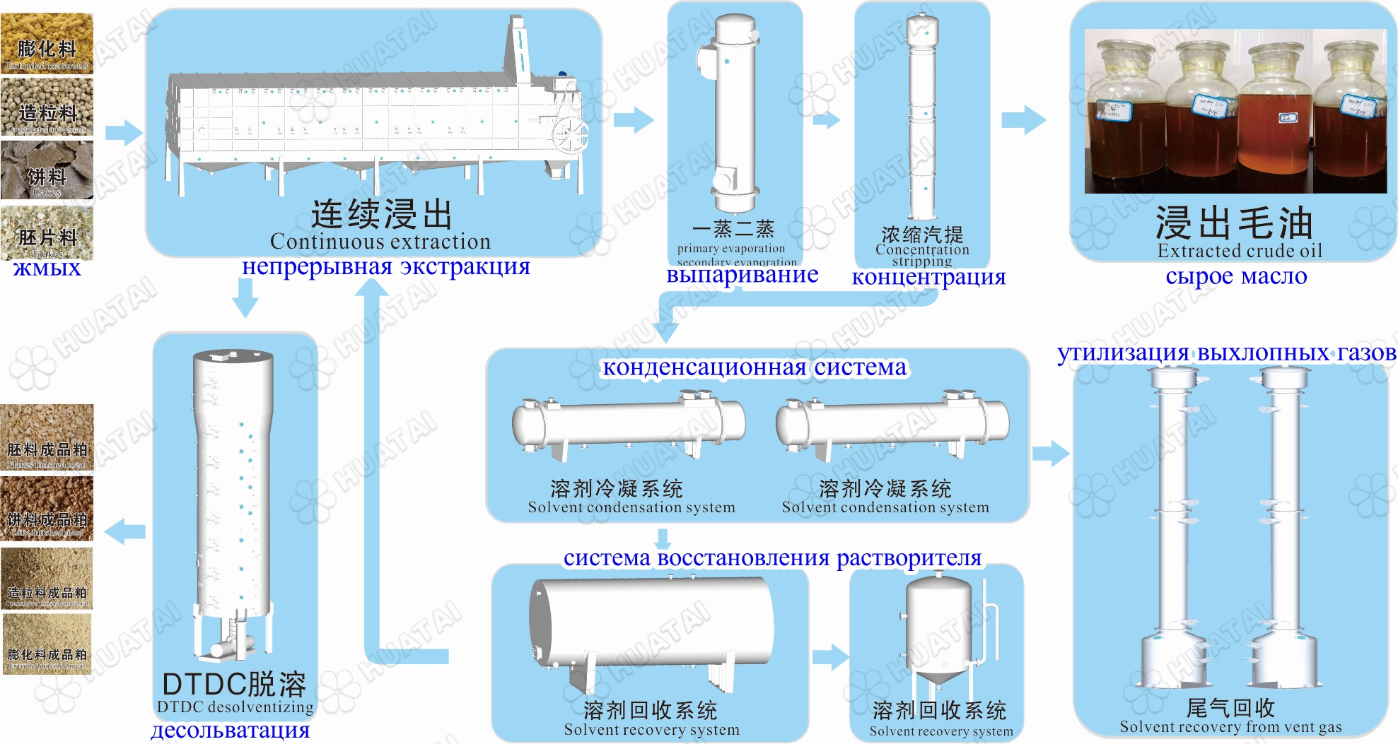 流程图.jpg